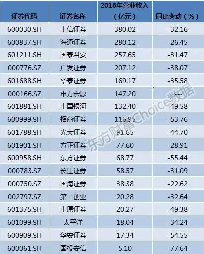 新澳2024正版资料免费公开新澳金牌解密,竞争对手分析_Z95.518