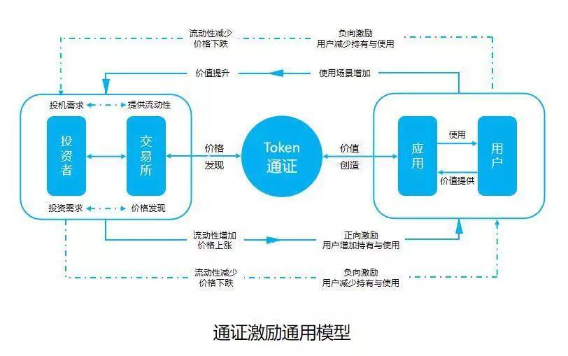 澳门100%最准一肖,自动化流程设计_订阅制81.023