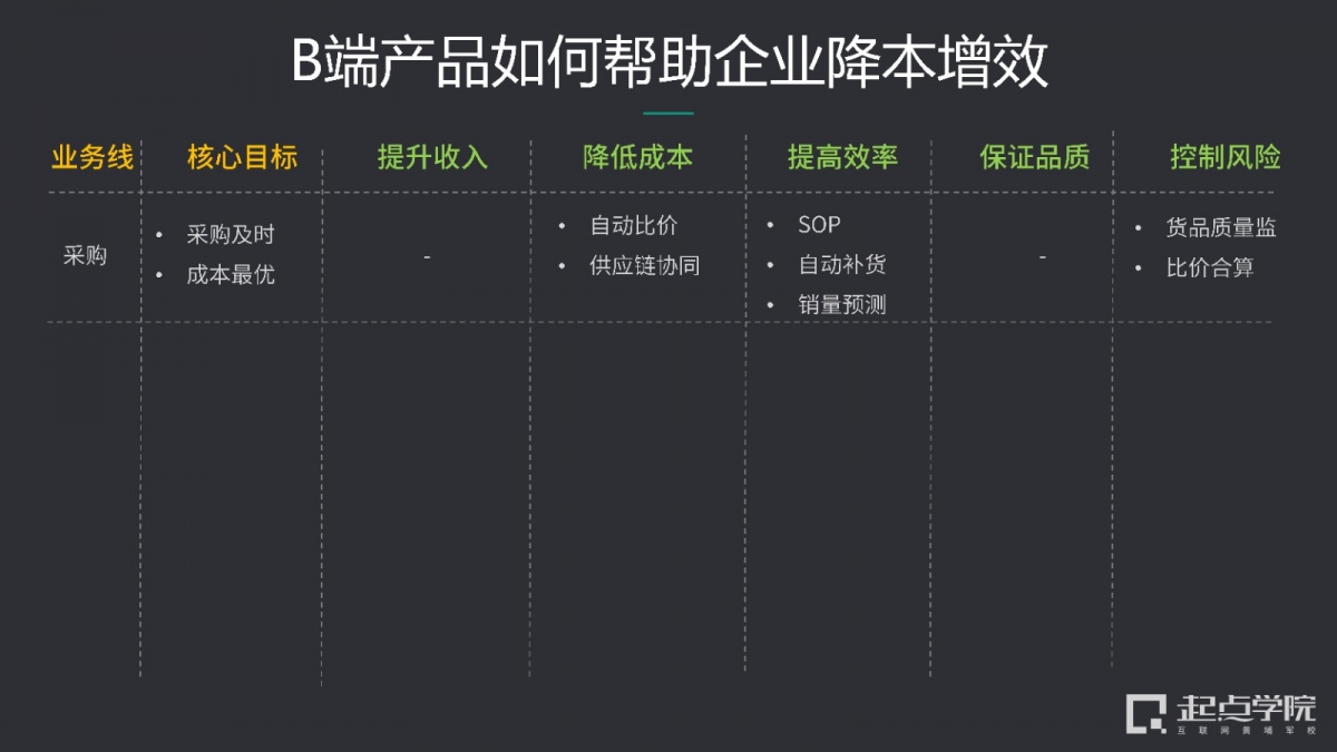 最准一肖一.100%准,外包风险评估系统_专属品91.225