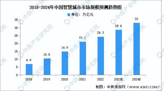 2024年正版资料免费大全视频,市场细分计划_完整集37.718