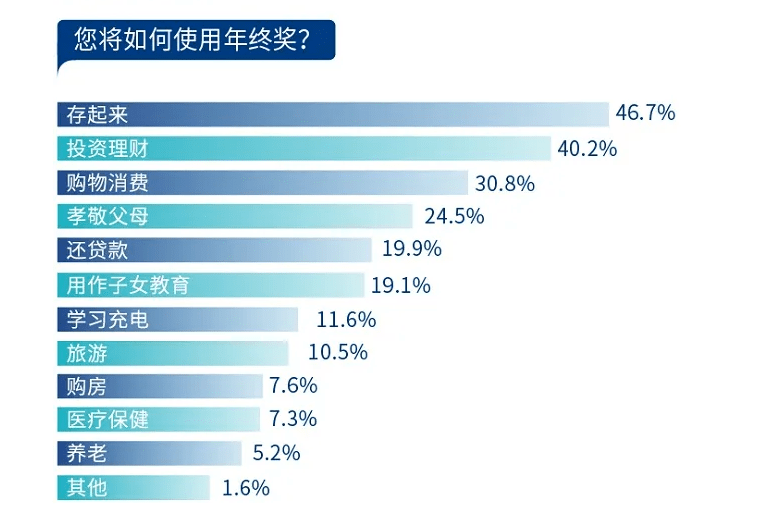 最准一肖100%中一奖,渠道管理优化_自选款87.472