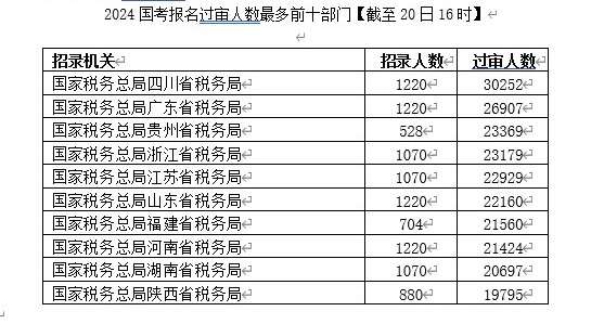 2024今晚澳门开特马,业务模型检验_联合版91.114