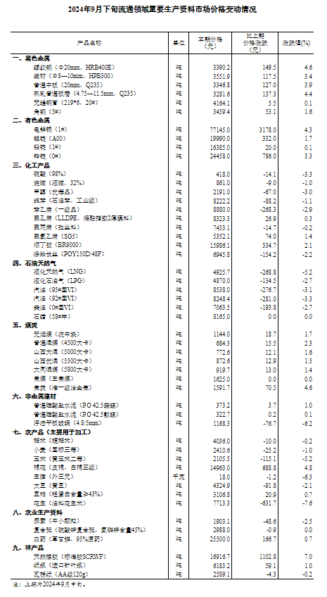 正版资料全年资料查询,竞争力分析定位_机动品98.895