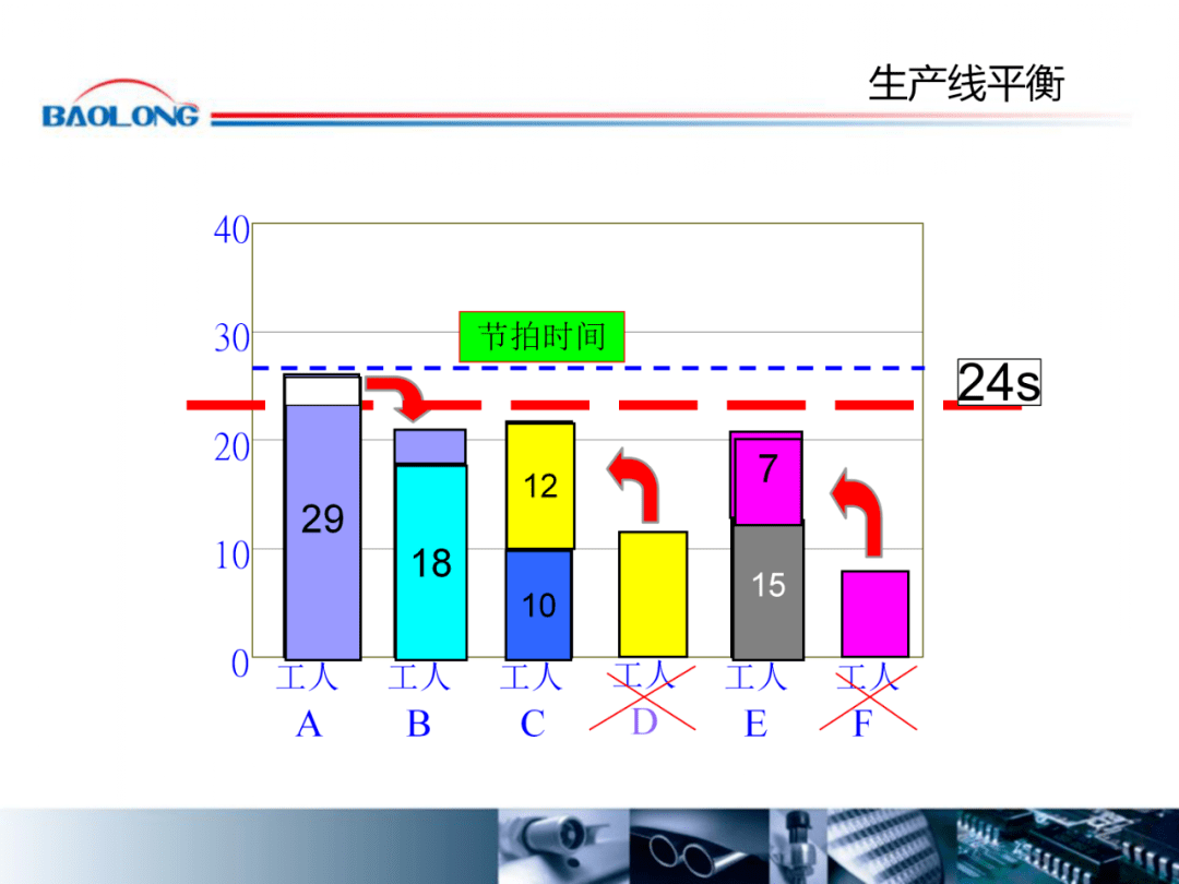 新澳门三期必开一期,效率改进措施_增强款7.852