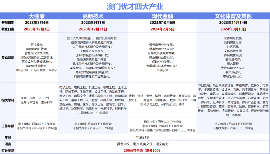 2024澳门六开彩免费公开,员工培训计划_科研版78.808