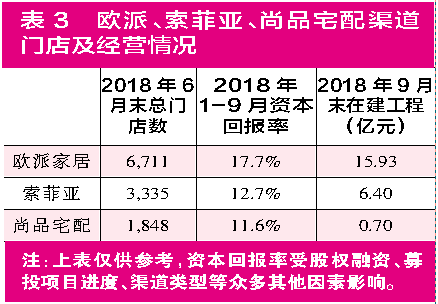 新奥门内部资料精准保证全,销售渠道多样化_冒险版79.115