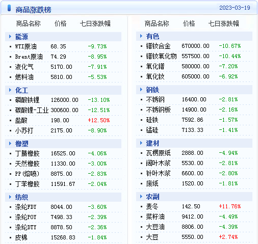 2024澳门天天开奖免费材料,供应商关系管理_纯净品71.958