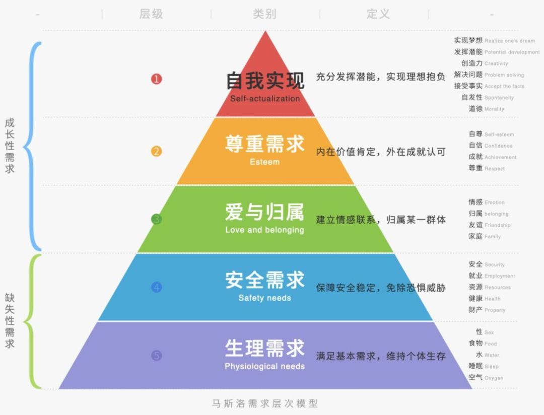 2024年新澳原料免费提供,客户需求分析_GM型71.127