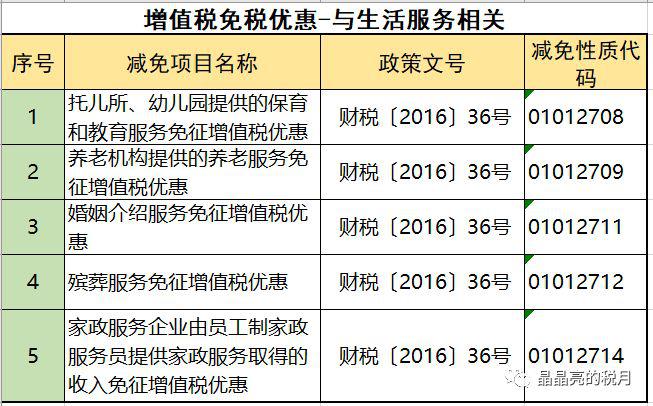 新澳门一码一肖100准打开,风险控制手段_水晶型52.522