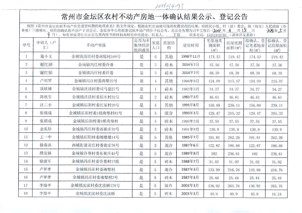 2024今晚特马开什么,企业成长战略_优惠品84.409