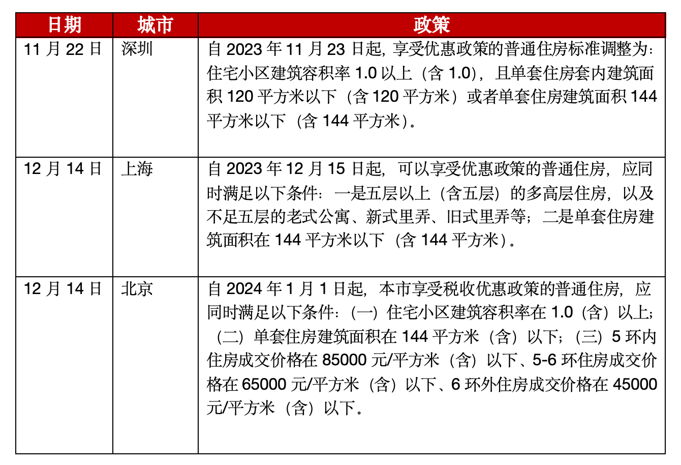 林连成 第2页