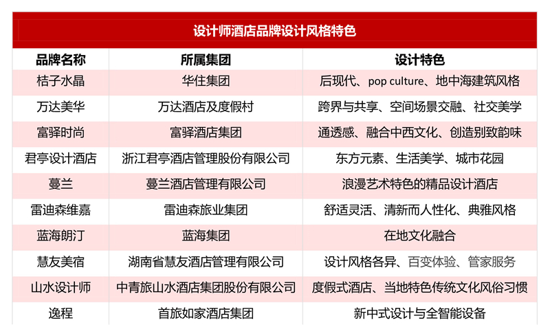 2024全年资料免费大全一肖一特,品牌推广策略_豪华集15.24