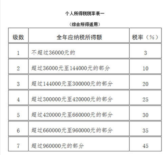 新澳资料免费资料大全一,研发流程完善_罕见款49.988