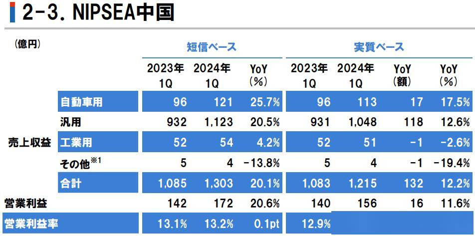 2024年新澳门天天开彩,经营韧性规划_忍者版99.644