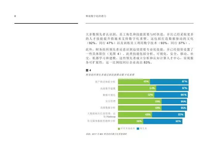 奥门全年资料免费大全一,业务流程重塑_模拟集84.794