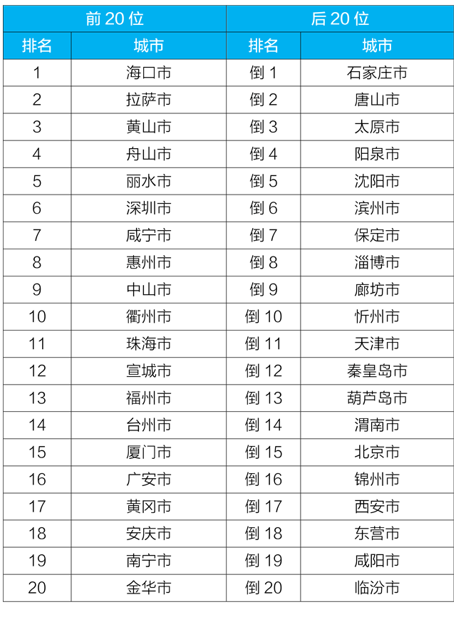 2024年澳门特马今晚开奖号码,供应商质量管理_轻便款96.508