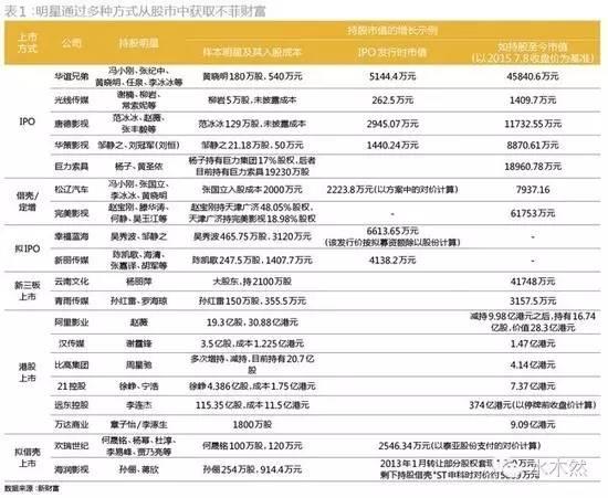 新奥门资料大全正版资料2024年免费下载,市场竞争力分析_原始版7.332