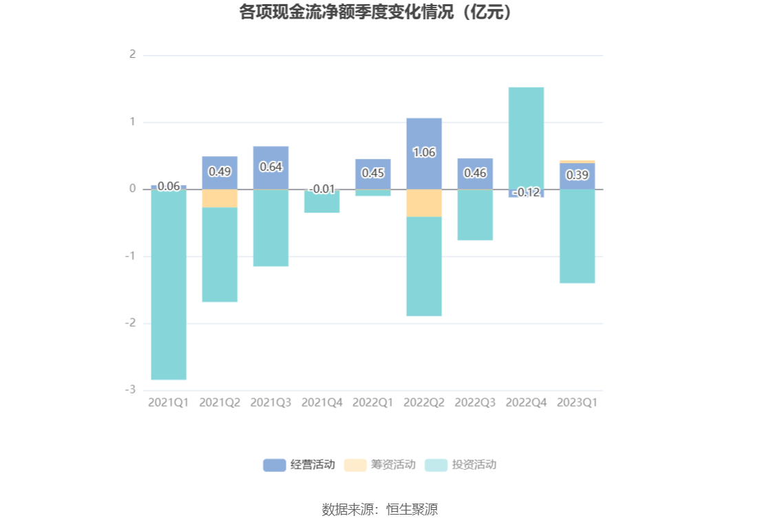 新奥免费料全年公开,产品更新周期_RT41.864