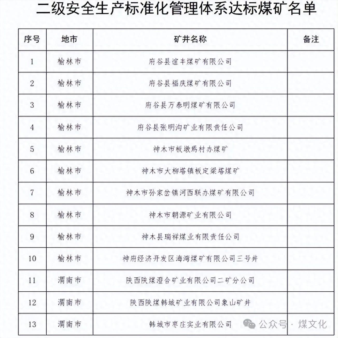 澳门六开奖结果2024开奖今晚,安全管理体系_活力版88.463