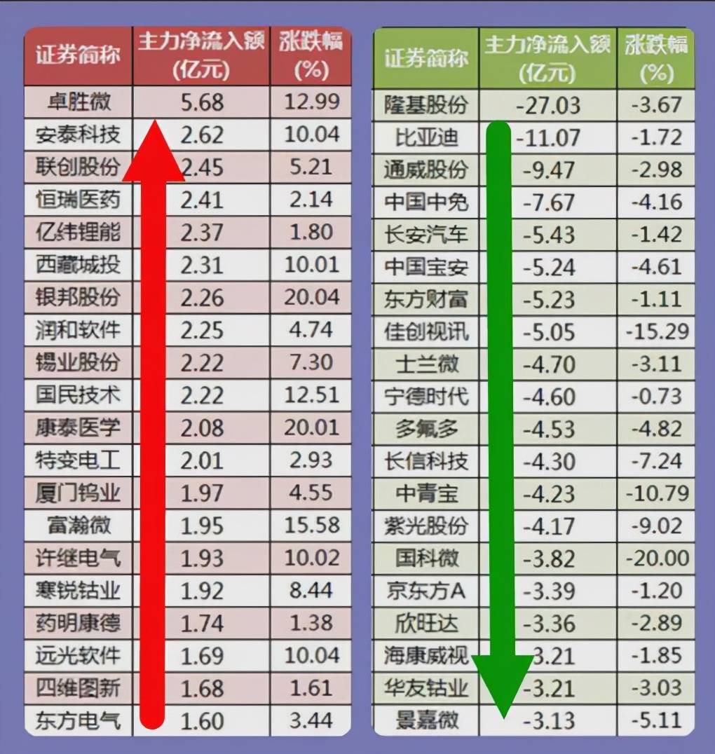 精准一肖100%免费,市场占有计划_OP4.534