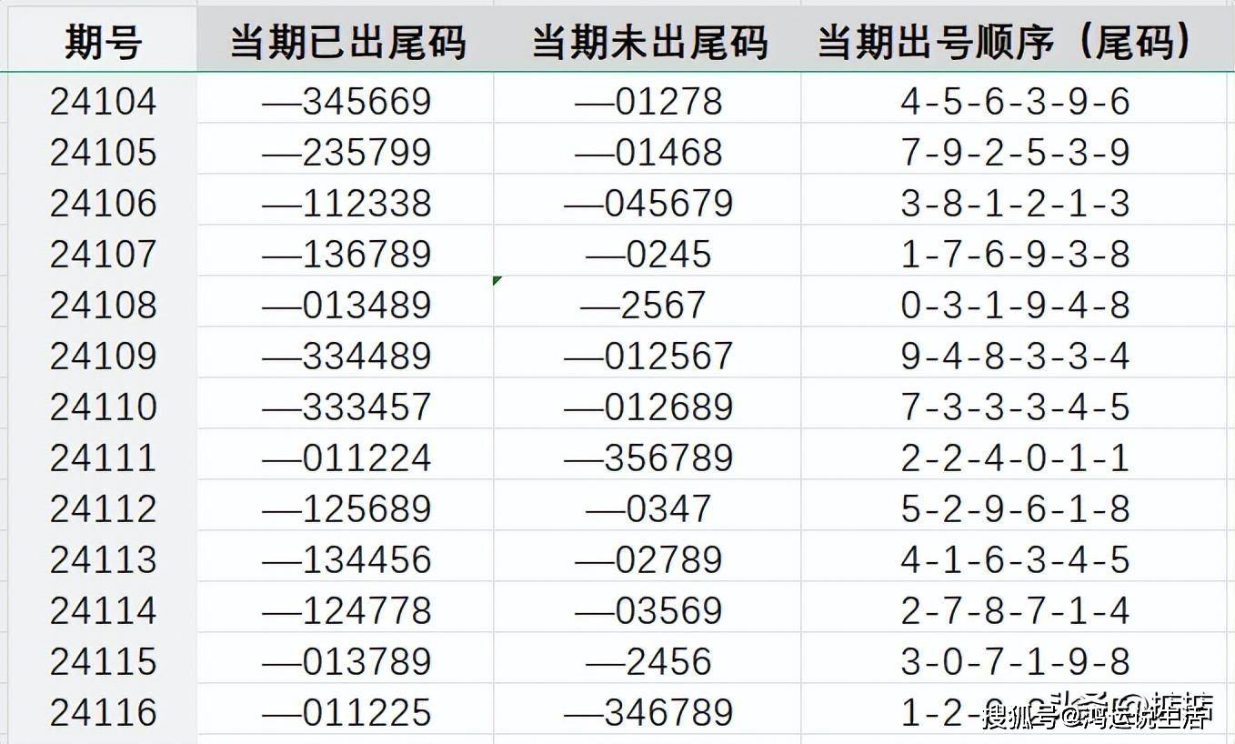 7777788888王中王最新传真1028,外包风险评估_适配款38.168