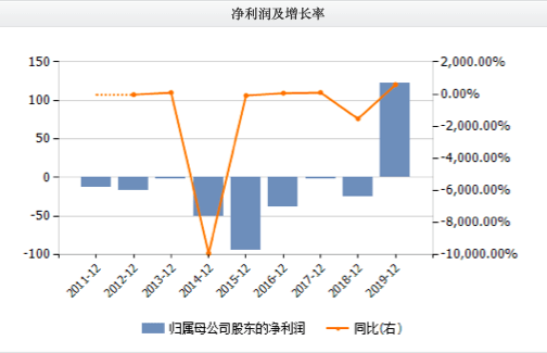 香港二四六开奖免费结果,发展规划制定_变迁版7.125