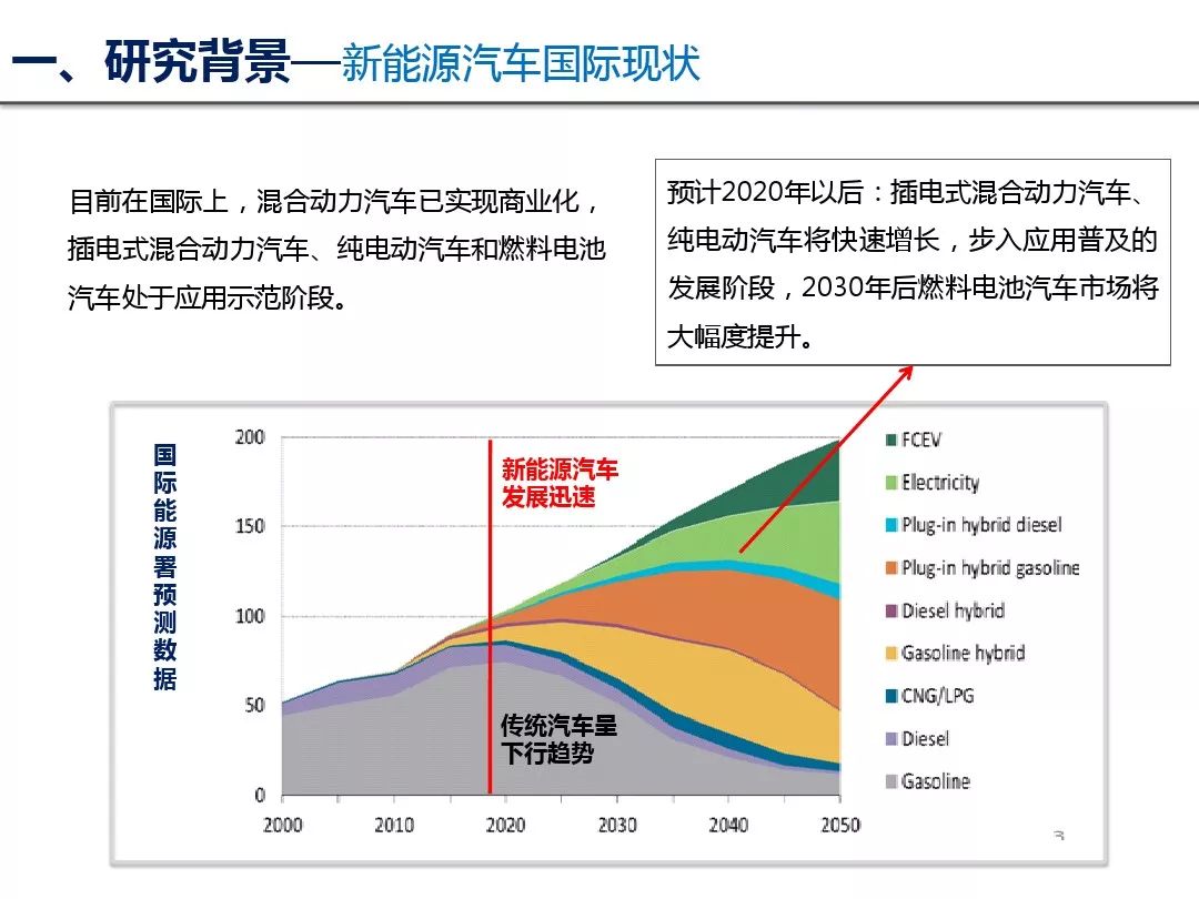 2024年澳门今晚开什么吗,技术路线图设计_HDR型70.487