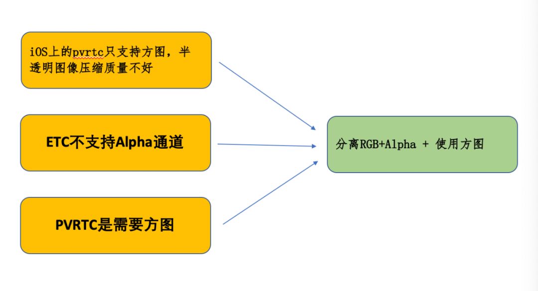 2024新澳最精准资料大全,渠道策略优化_X版26.693