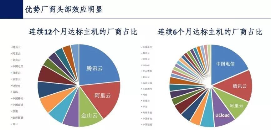 新奥天天免费资料公开,外包风险评估系统_社区版26.947