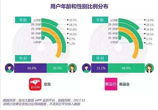 2024年澳门今晚开什么吗,用户数据挖掘_历史版3.843