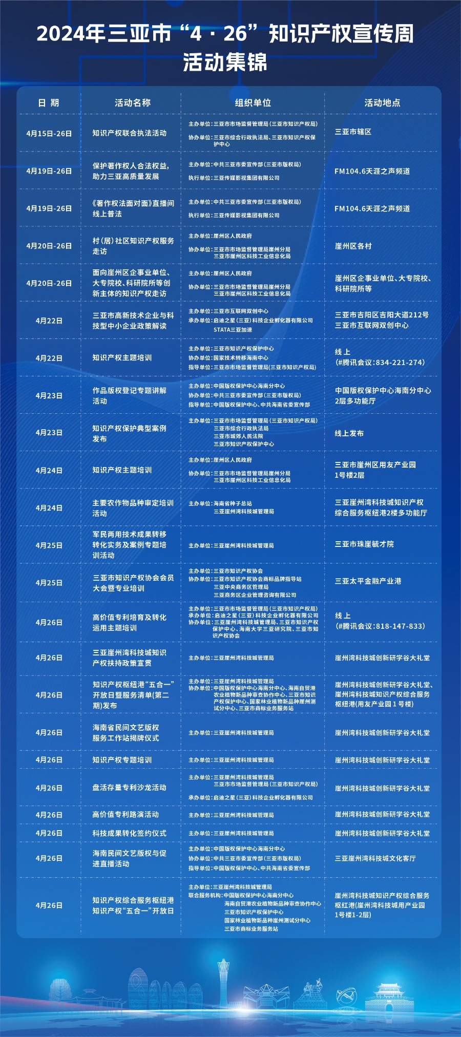 一码一肖100准码,知识产权保护_智能版81.413