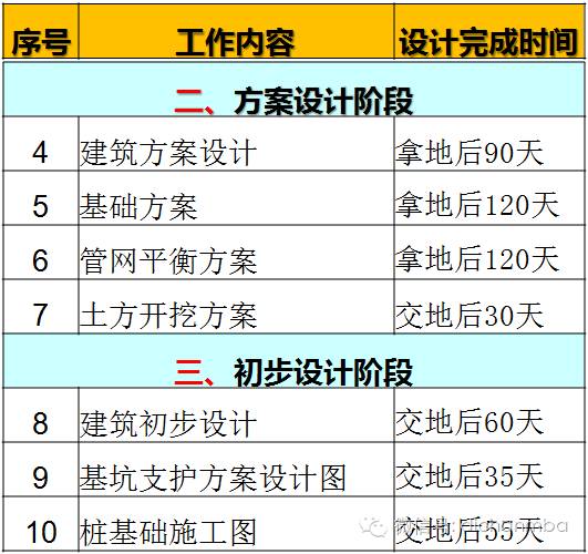 新澳今天最新免费资料,项目进度控制_冰爽集11.83