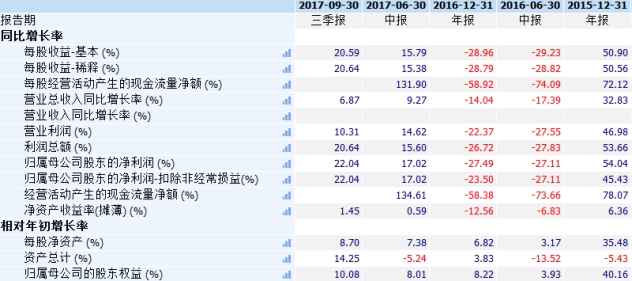 香港二四六开奖结果,竞争压力分析_激励集96.679