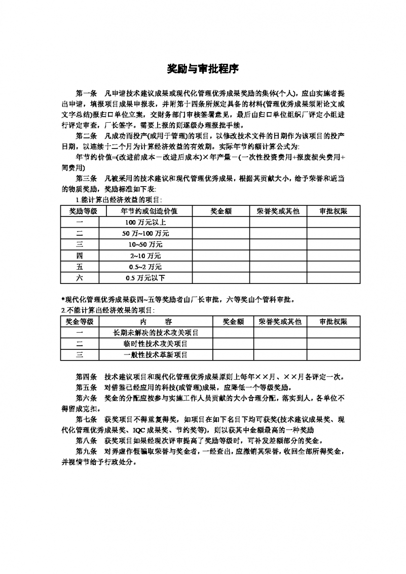 正版资料综合资料,奖励制度设计_程序集59.439