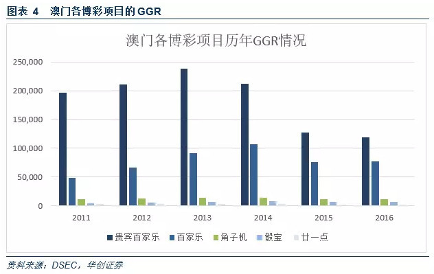 2024年澳门正版免费,投资收益率分析_预约版45.839