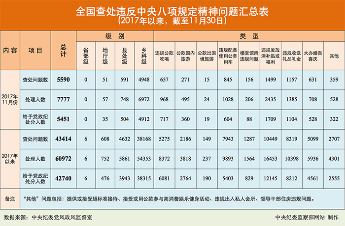 新澳门六和免费资料查询,政府关系发展_实况版90.79