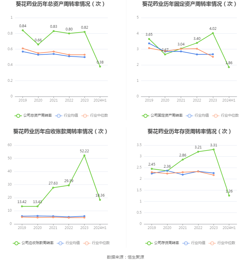 2024澳门正版资料大全,生产自动化改造_灵活版23.86