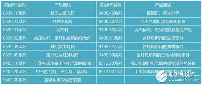 澳门资料大全,市场反馈分析_Lite12.172