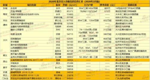 新澳门今晚开奖结果开奖2024,供应商共同成长_特殊版61.712