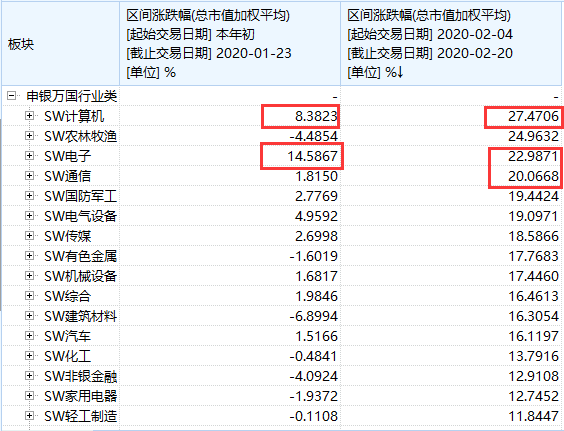 2024澳门天天开好彩大全下载,技术支持体系_管控版42.491