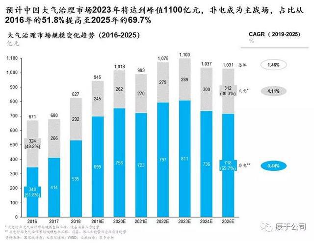 2024王中王资料大全公开,风险应对方案_高效制33.811