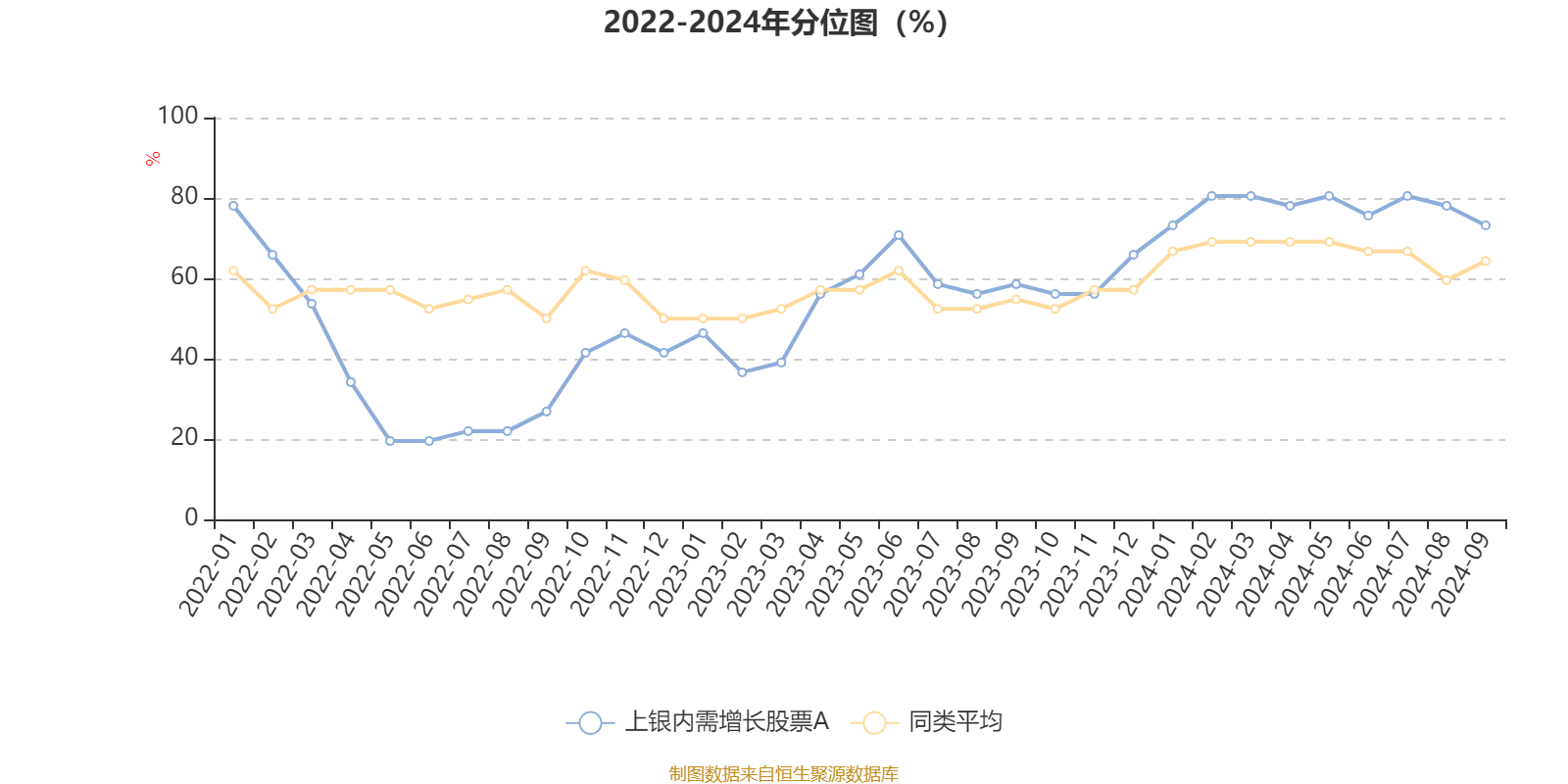 2024新澳精准资料免费提供,产品市场差异_投入型26.494