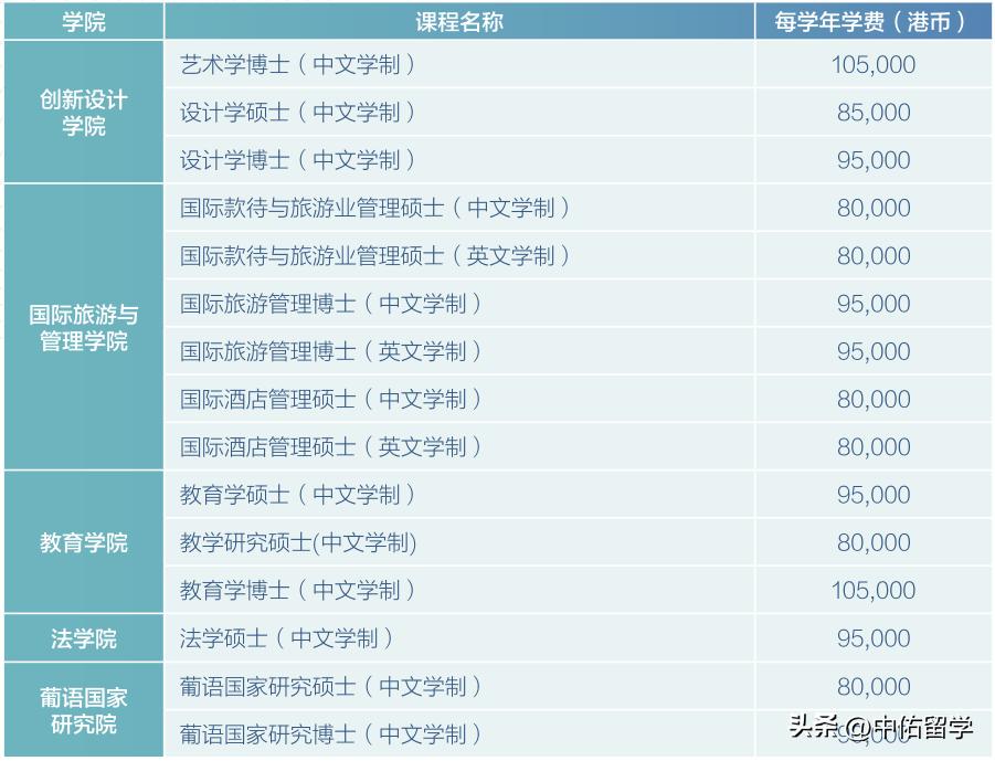 2024年新澳门今,业务增值方案_终身版77.088