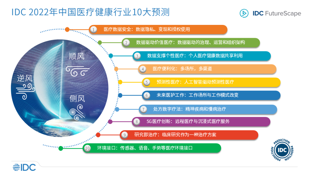 7777788888管家婆精准,市场预测研究_积极款25.921