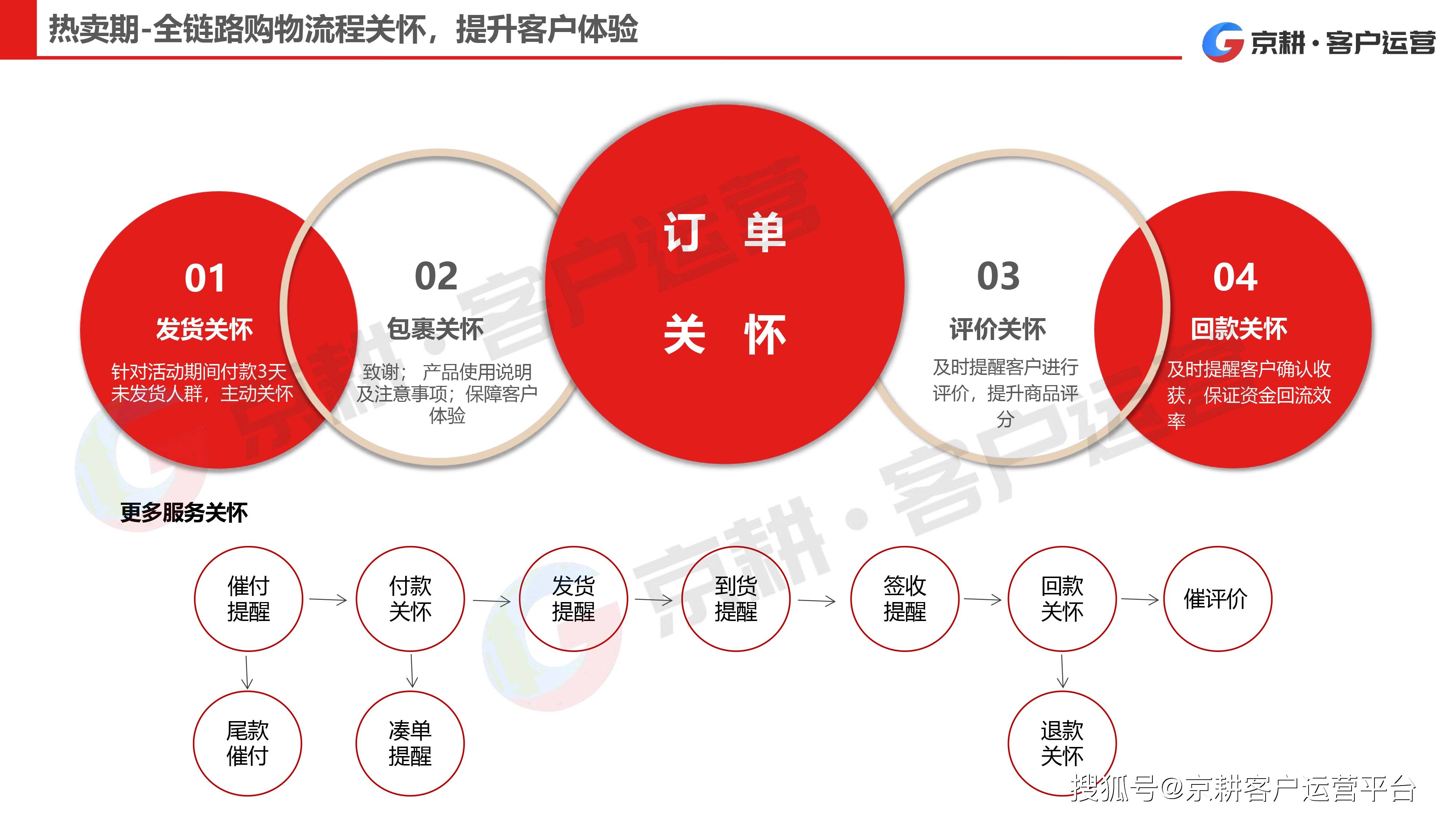 香港内部最精准免费资料,营销推广活动_标配款77.326