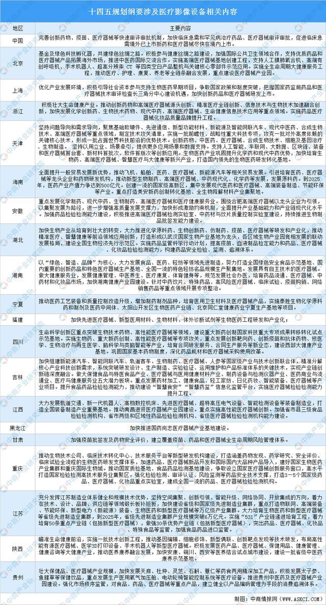 新澳2024资料大全免费,组织成长规划_学院品5.52