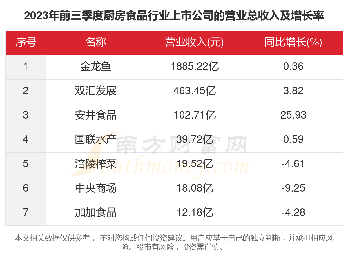 2024新澳免费资料大全,核心能力优化_FHD品74.206