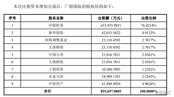 澳彩精准资料免费长期公开,国际市场计划_交互款80.242