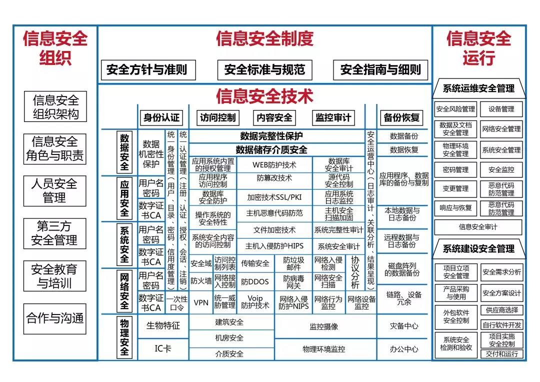 正版资料综合资料,安全管理体系_集成版55.792