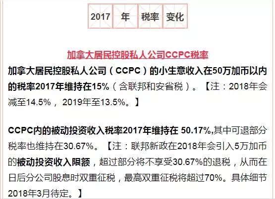 新澳门最新开奖记录查询第28期,客户保持计划_操作型27.79